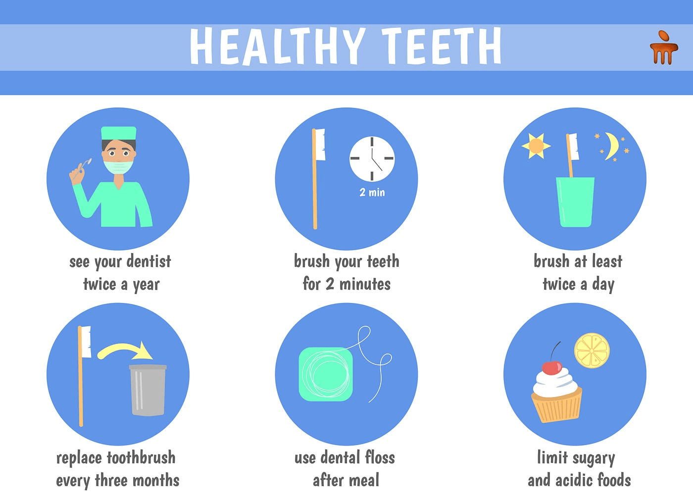 Top 10 Tips for Maintaining Healthy Teeth and Gums - Chic Clinic